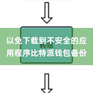 以免下载到不安全的应用程序比特派钱包备份