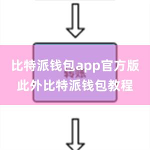 比特派钱包app官方版此外比特派钱包教程