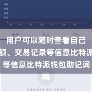 用户可以随时查看自己的账户余额、交易记录等信息比特派钱包助记词